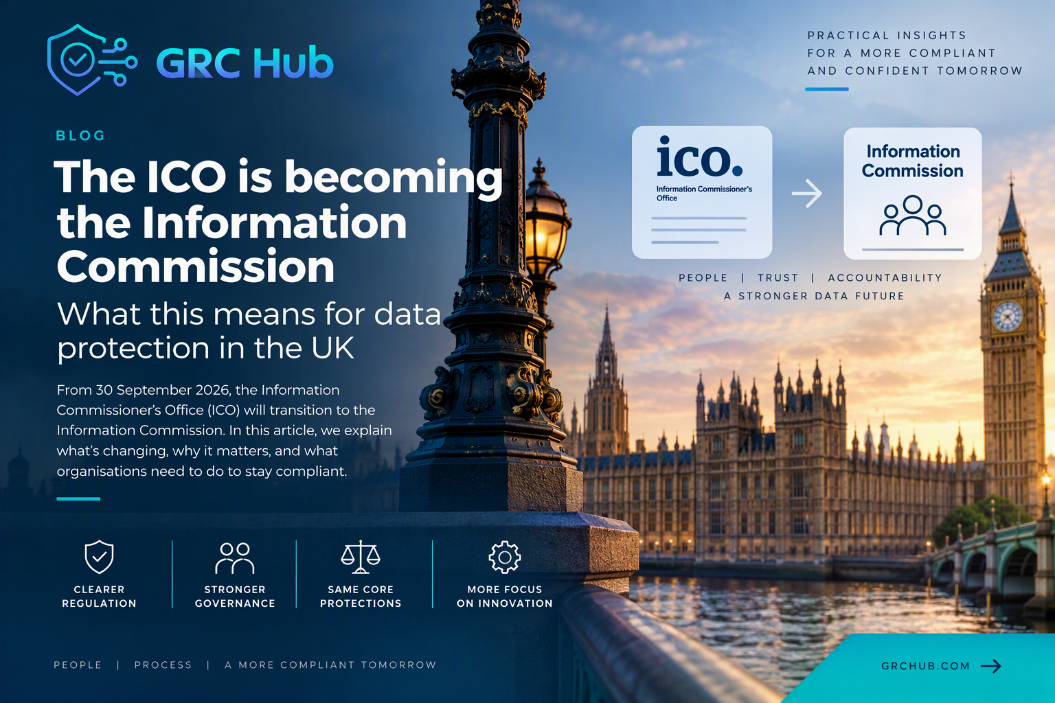 ICO becomes Information Commissioner - GRC Hub